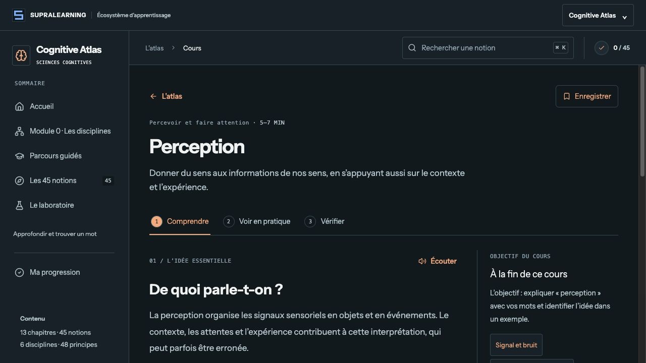 Cours réel local de Cognitive Atlas : question de perception, confiance et réponses expliquées