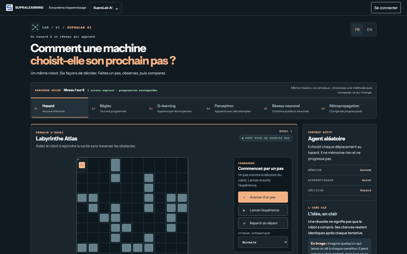 Simulation du robot de SupraLab AI dans un labyrinthe