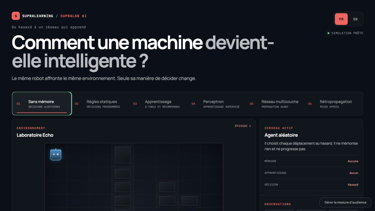 Capture de la progression pédagogique de SupraLab AI