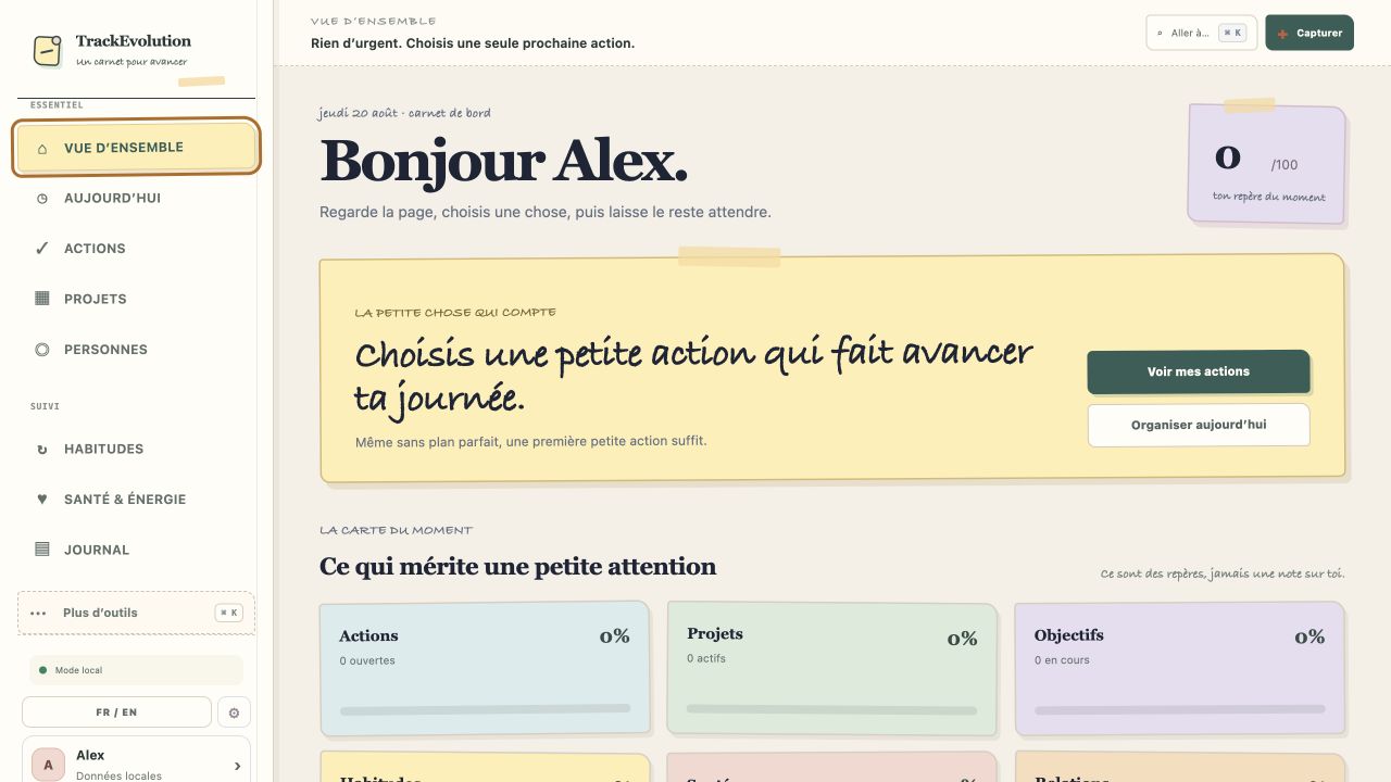 Capture de la vue d’ensemble TrackEvolution